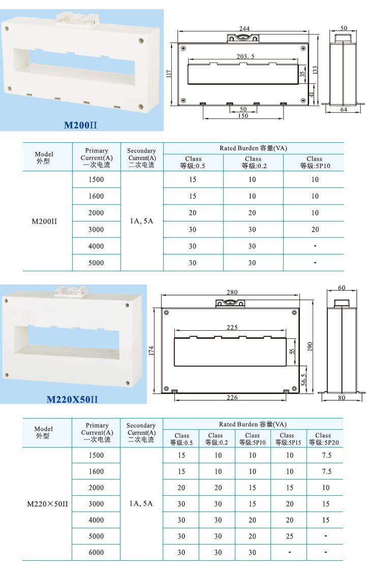 M200II、M220X50II .jpg
