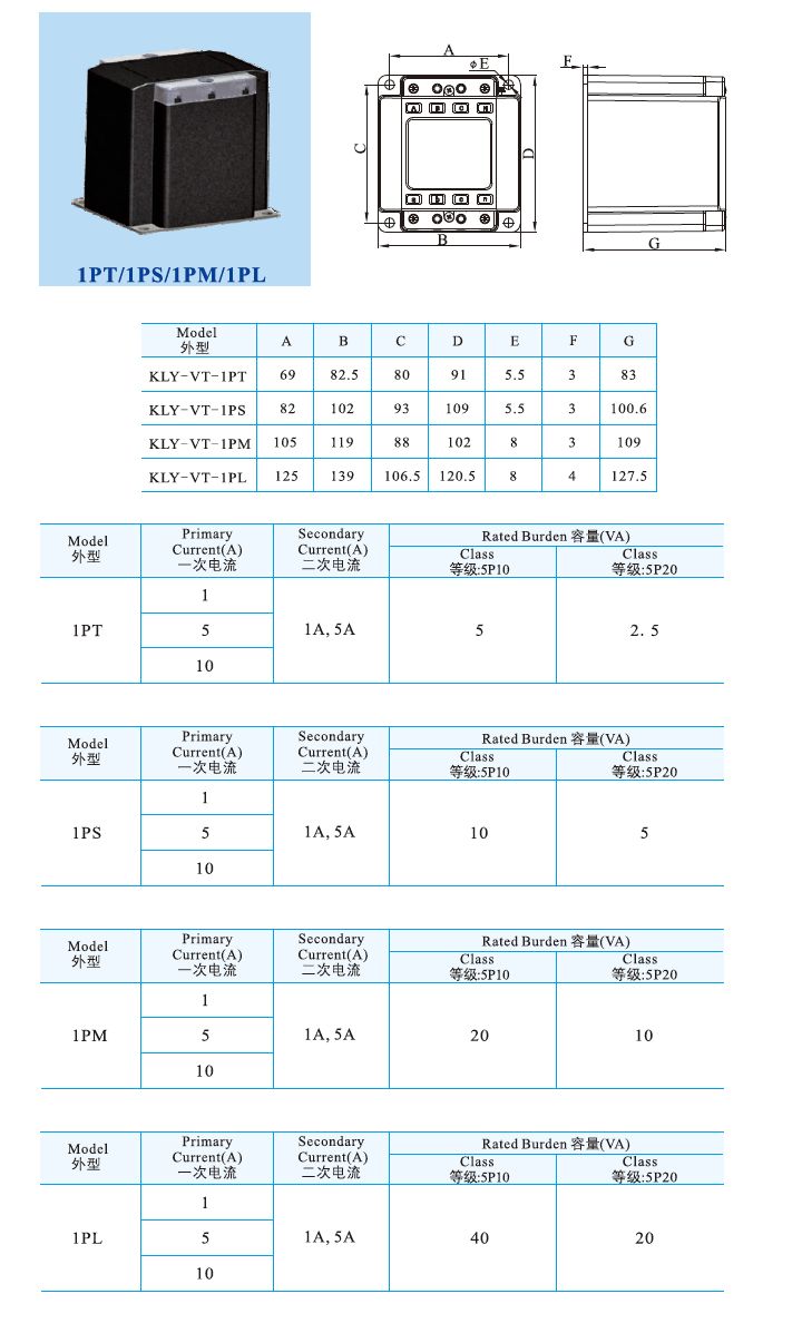 1PT、1PS、1PM、1PL.jpg