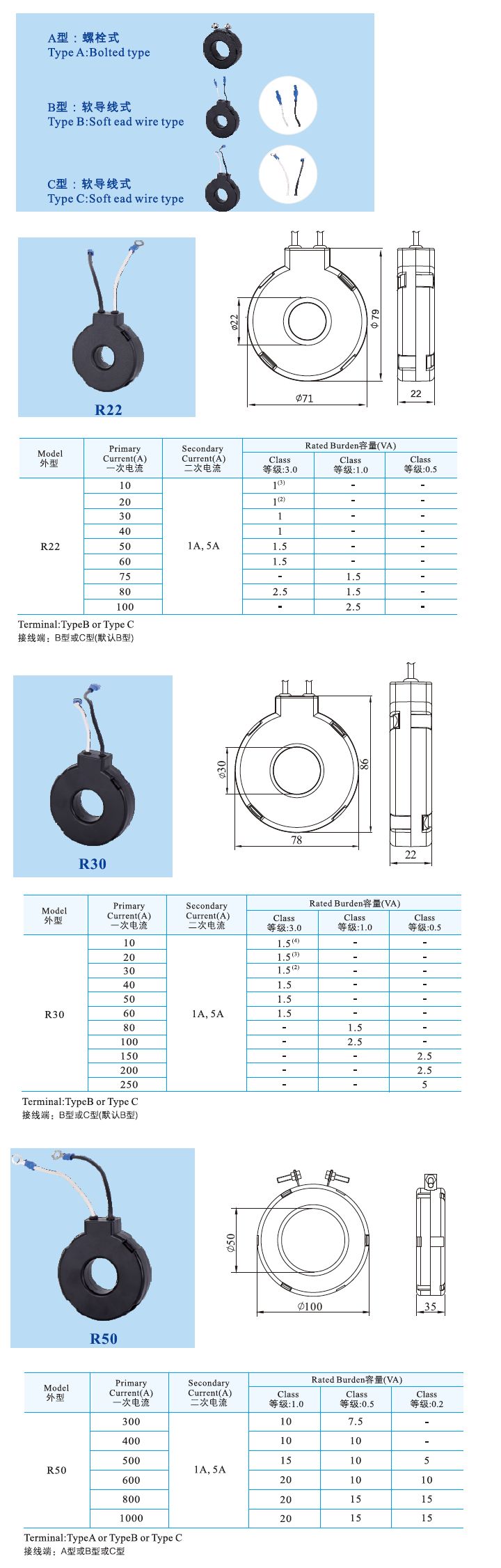 R22、R30、R50 _3.jpg