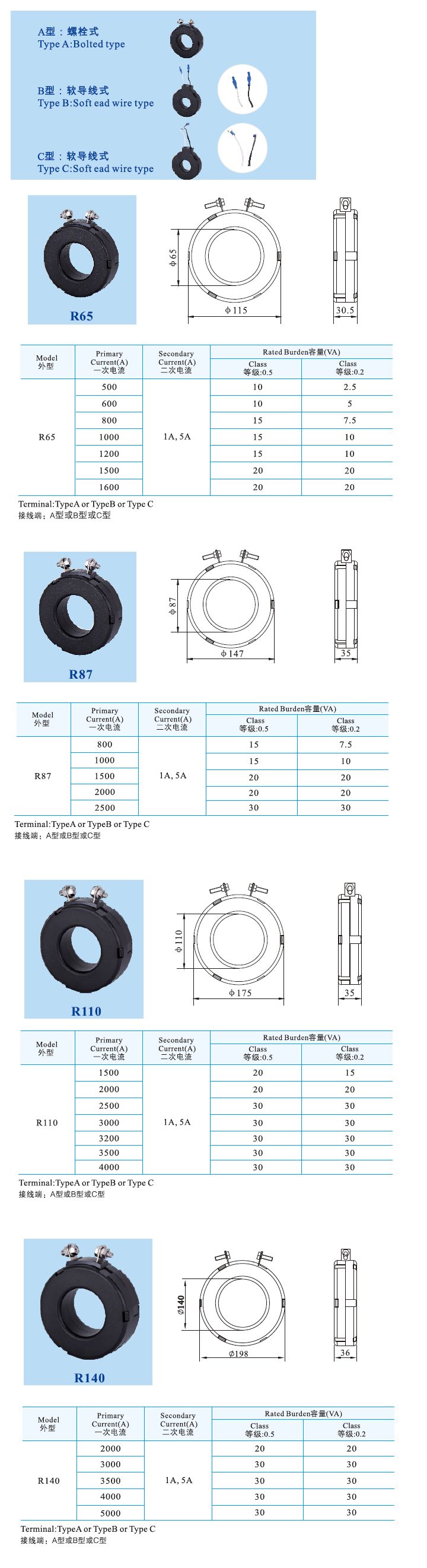 R65、R87、R110 R140 _3.jpg