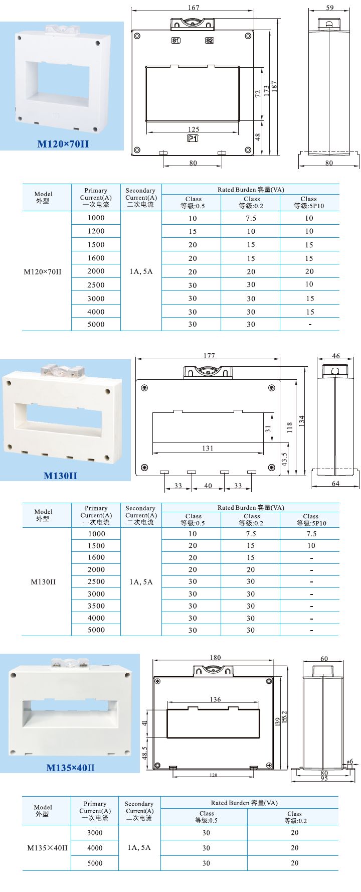 M120X70II、M130II、M135X40II  _1.jpg