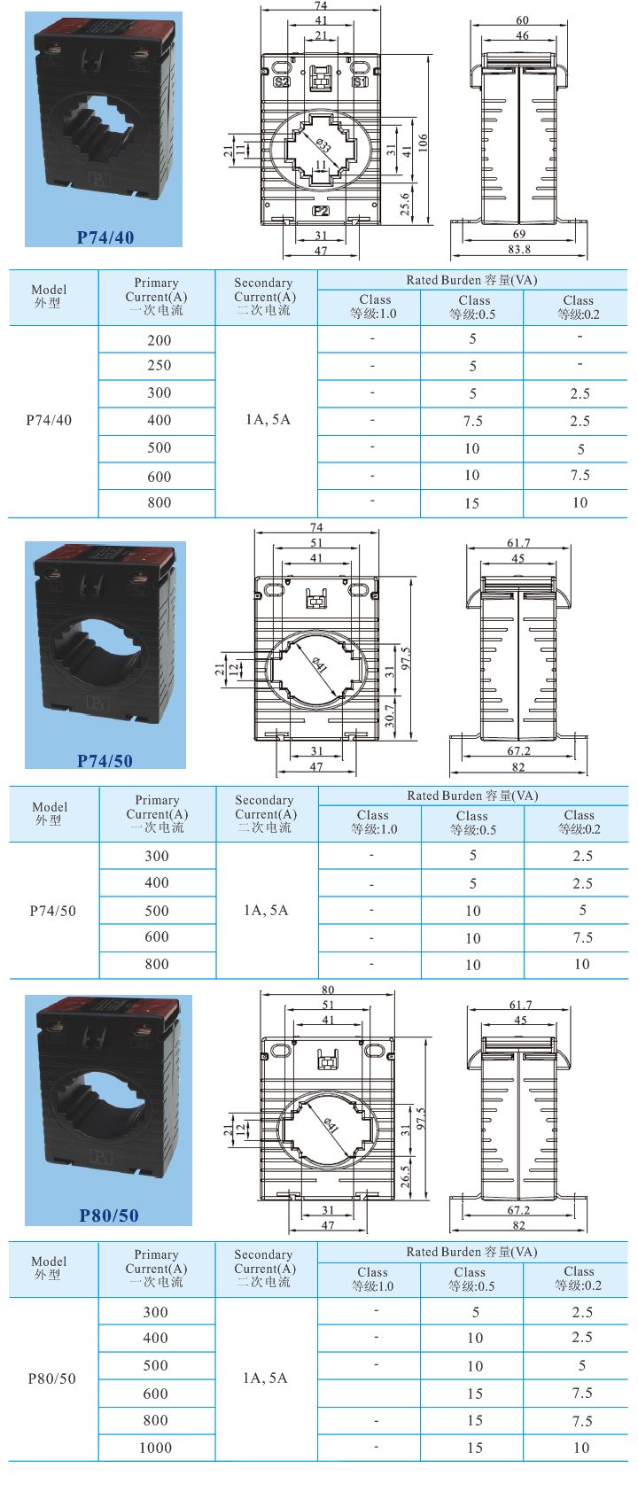 P7440、P7450、P8050_1.jpg