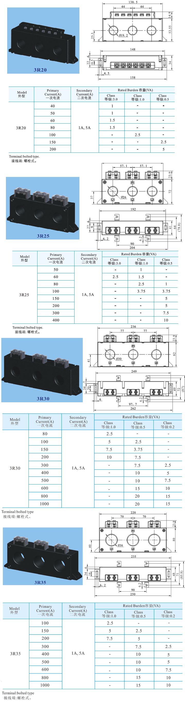 3R20、3R25、3R30、3R35 _2.jpg