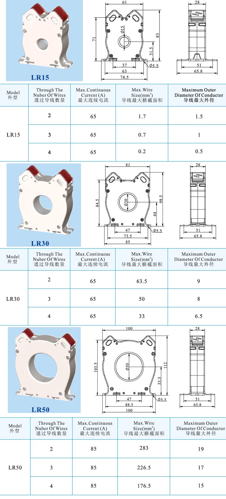 新零序LR-15、LR-30、LR-50 .jpg
