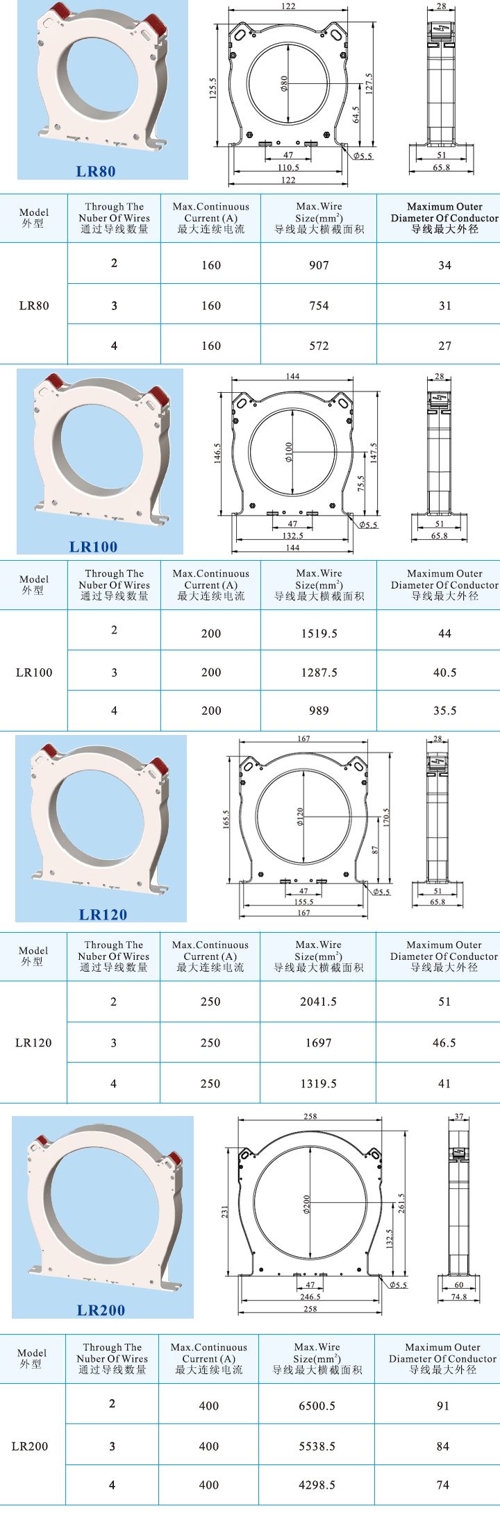 新零序LR-80、LR-100、LR-120 LR200 .jpg