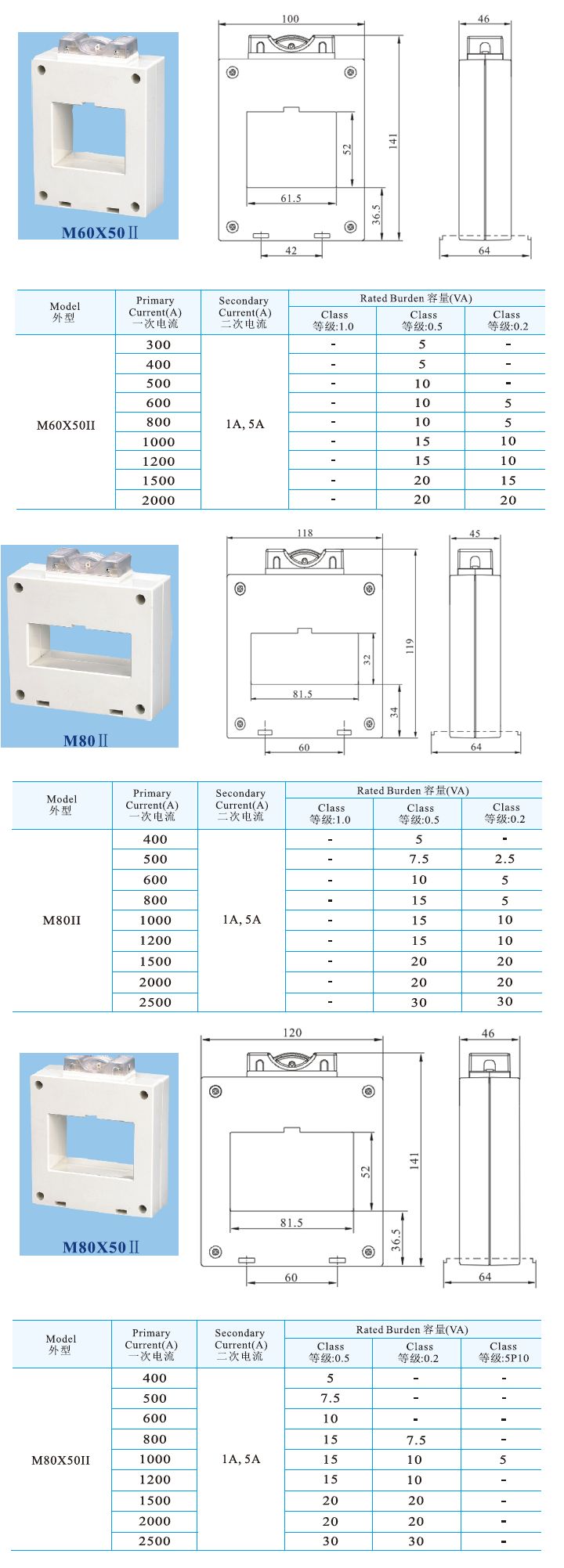 M60X50II、M80II、M80X50II _5.jpg