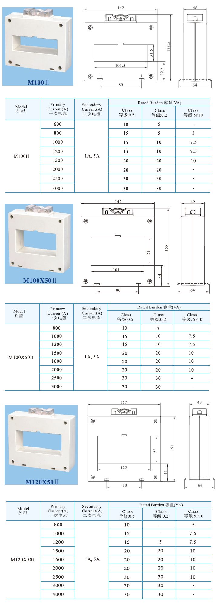 M100II、M100X50II、M120X50II _3.jpg