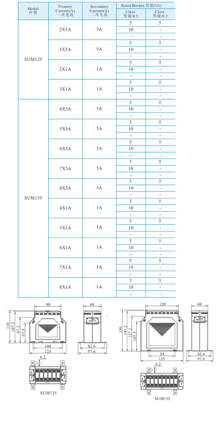 SUM125、SUM155  _1.jpg
